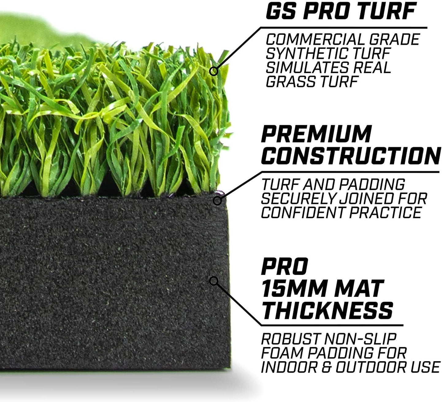 Premium Hitting Mat Artificial Turf Mat for Indoor/Outdoor