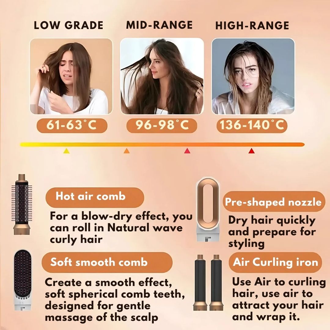 Premium Hair Styler