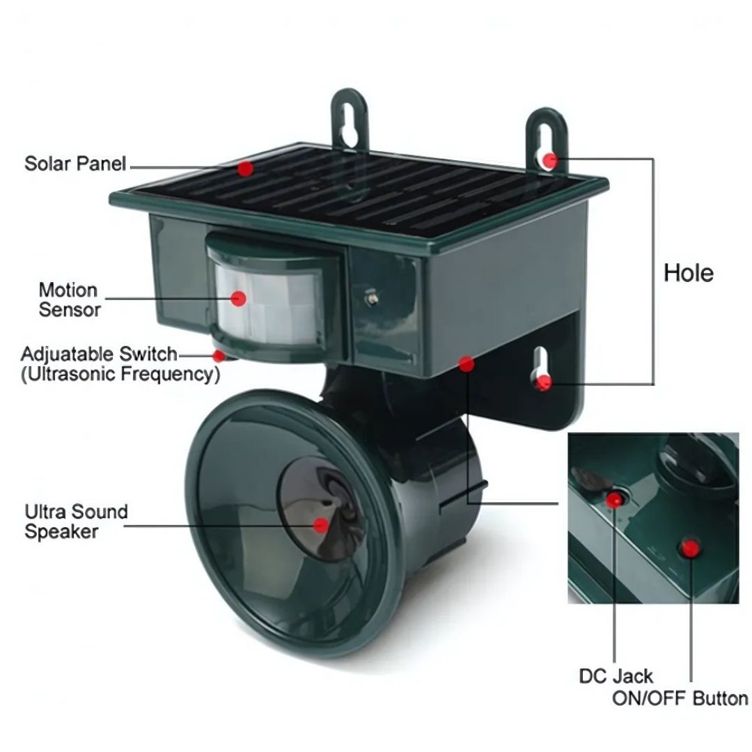 Premium Sensor Bird Repeller & Scarer