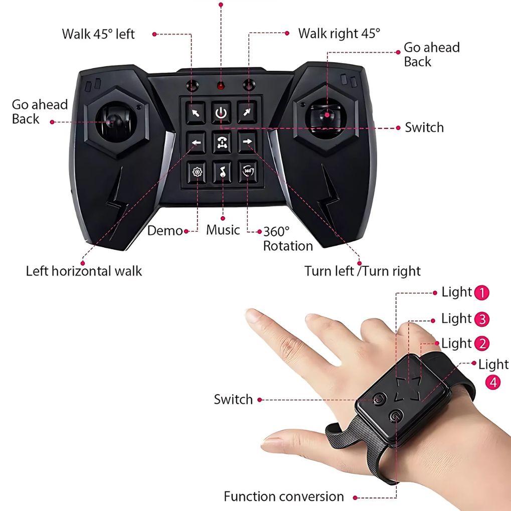Premium Sensing Car (Includes Gesture Watch + Remote Control)