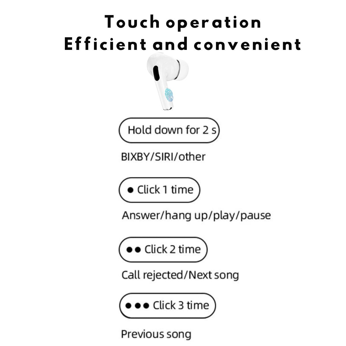 Premium Active Noises Cancellation Touch Screen Earbuds