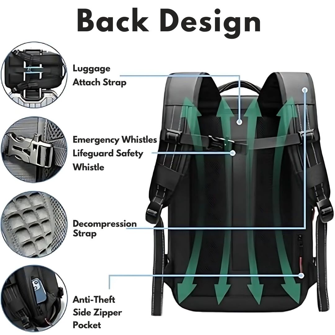 Premium Backpack Travel