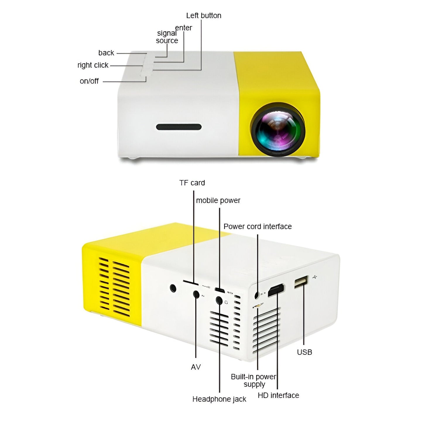 Premium Mini Projector