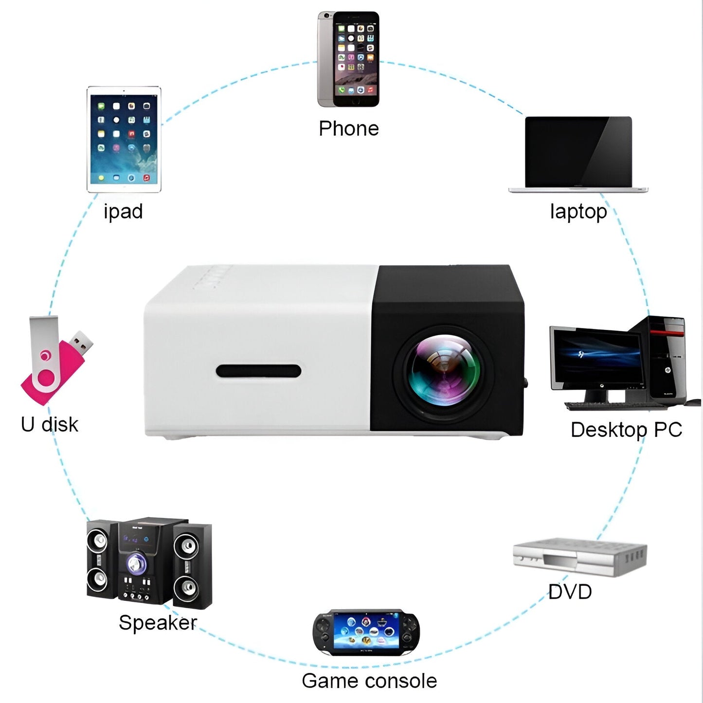 Premium Mini Projector