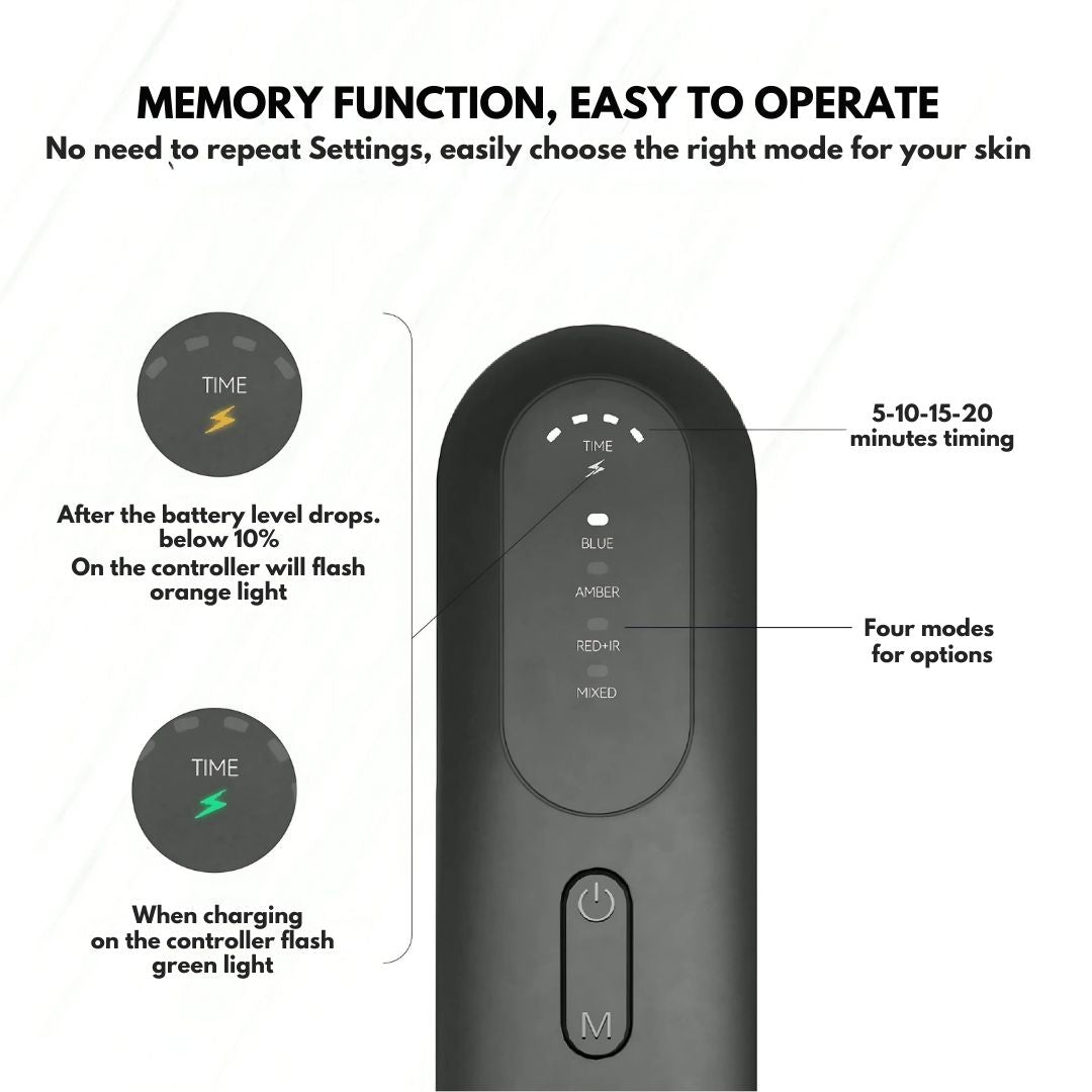 Premium Infrared Therapy Mask with Remote