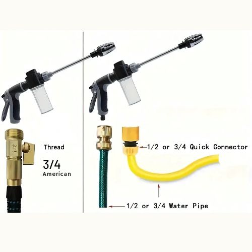 Premium Pressure Car Wash Water Gun