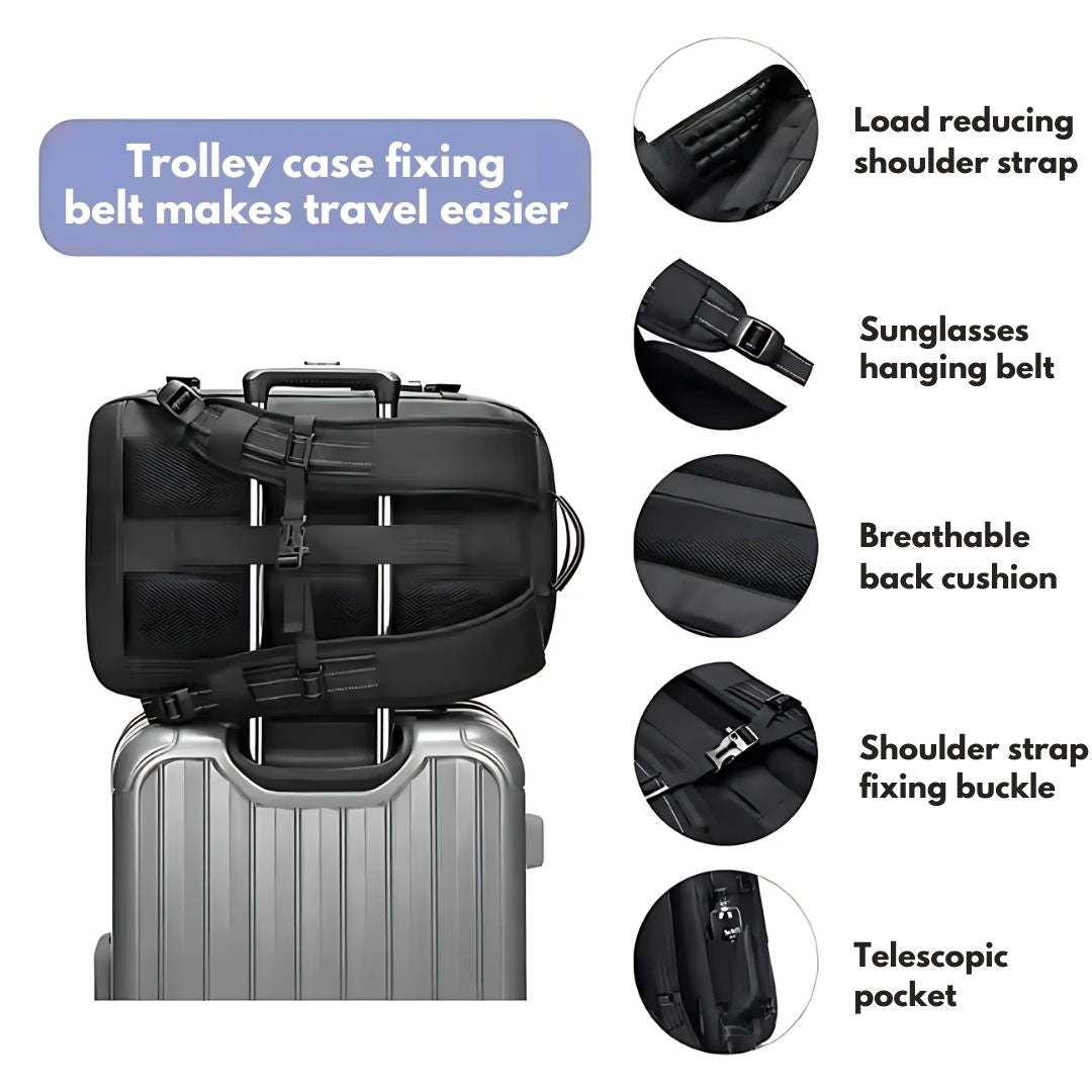 Premium Backpack Travel