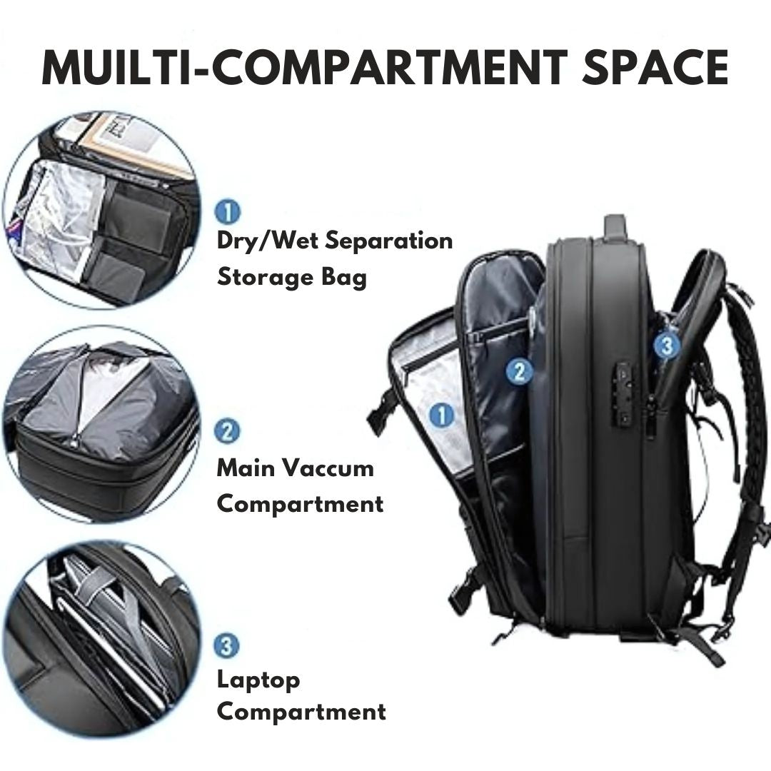 Premium Backpack Travel