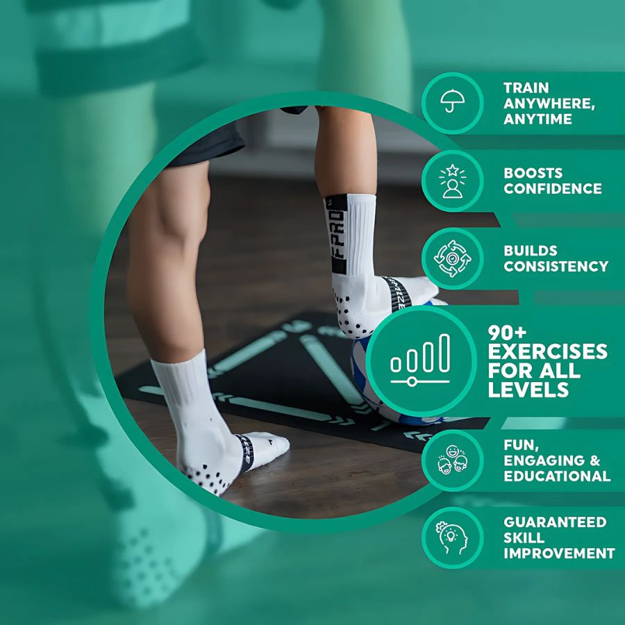 Premium Pro Training Mat and Video Training Program