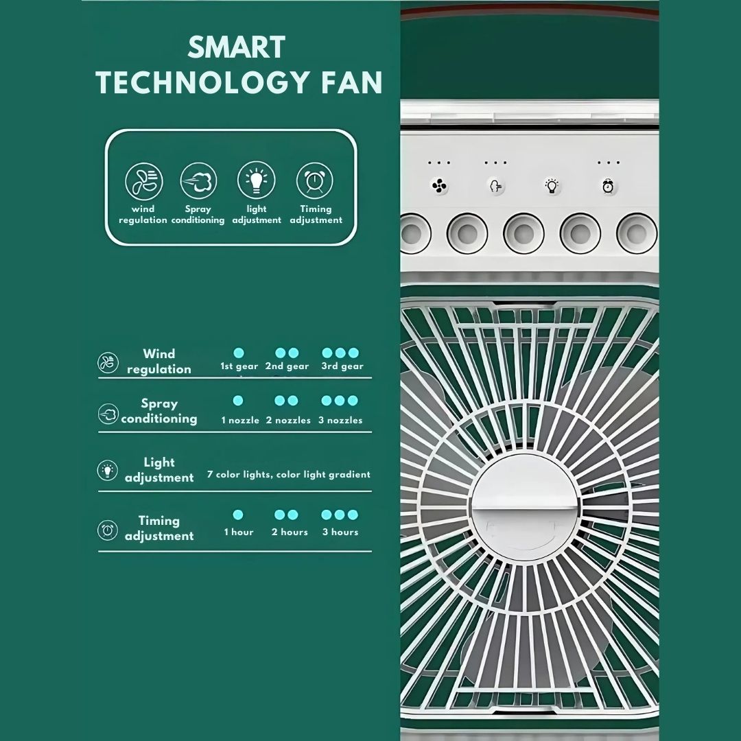 Premium in 1 Air Cooler Humidifier