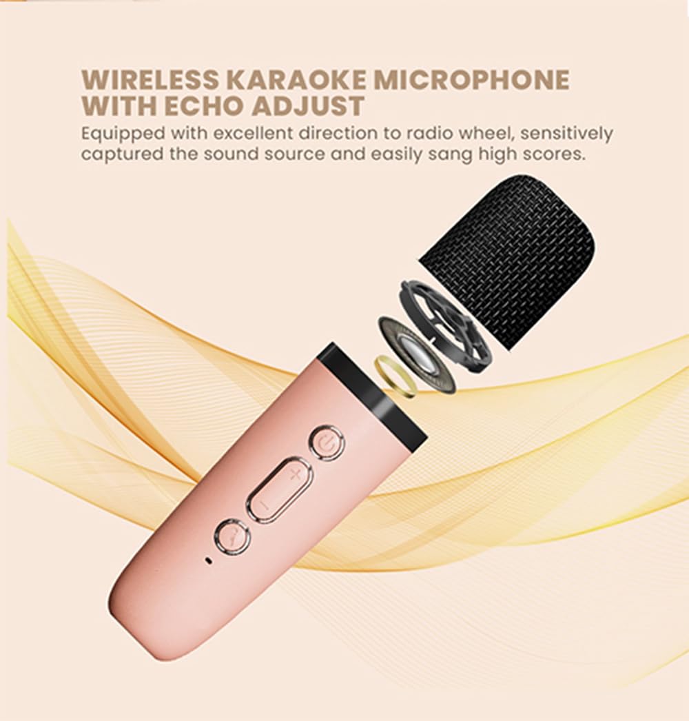 Premium With Microphone Set