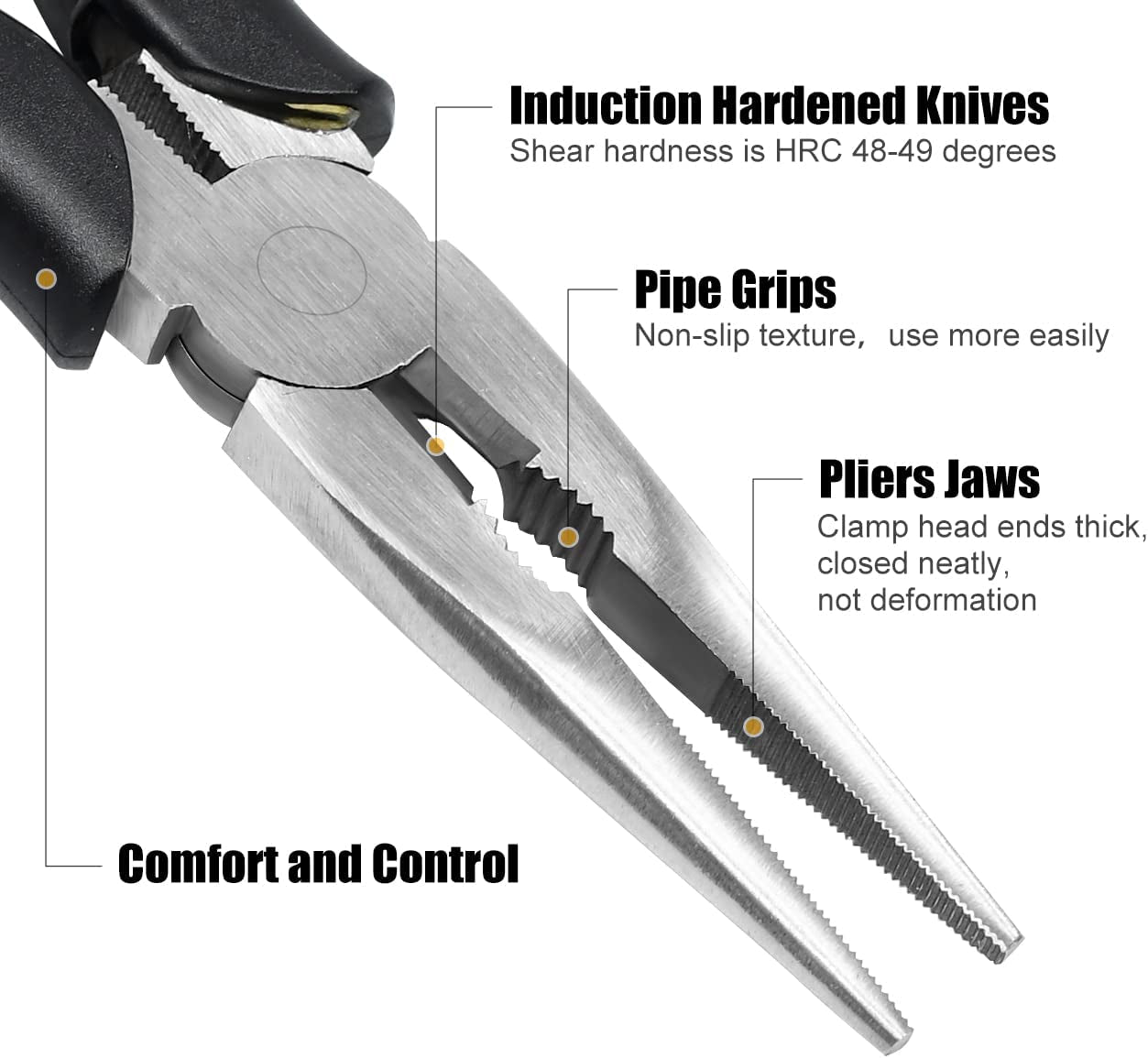 Premium Needle Nose Pliers- 8” & 6’’, Paper Clamp Precision