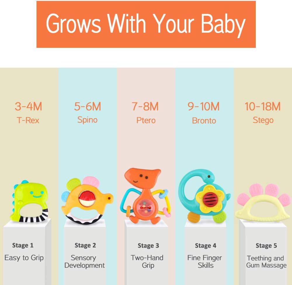 Premium Baby Rattles, Infant Shaker, Newborn Grab N Shake Rattle, Sensory Teether, Development Learning Teeth Toy