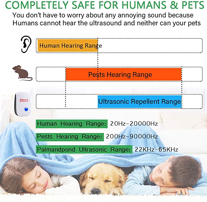 Premium Mouse Repellent Plug-In Pest Control Device