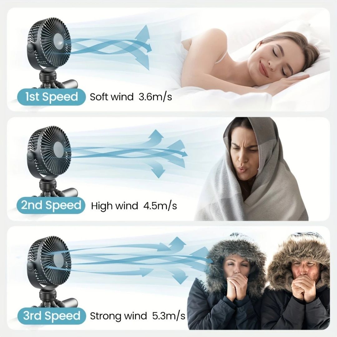 Premium Portable Stroller Fan