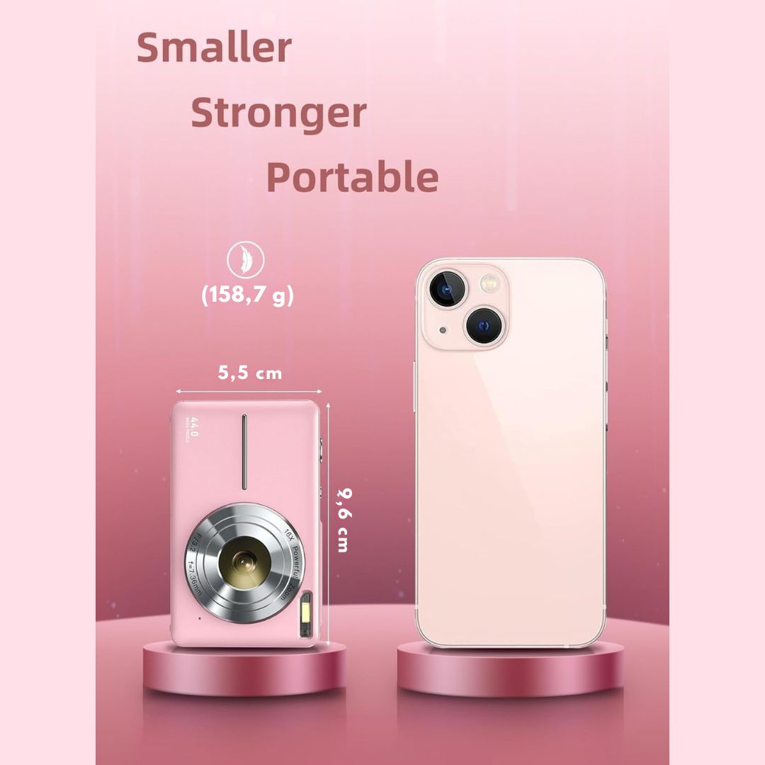 Premium Camera