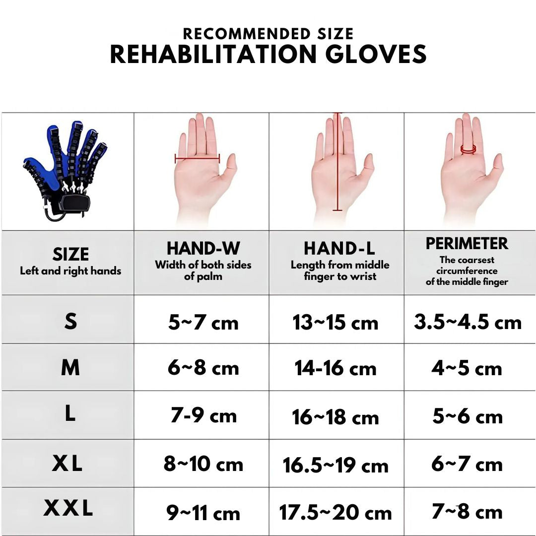 Premium Rehabilitation Gloves for Hands
