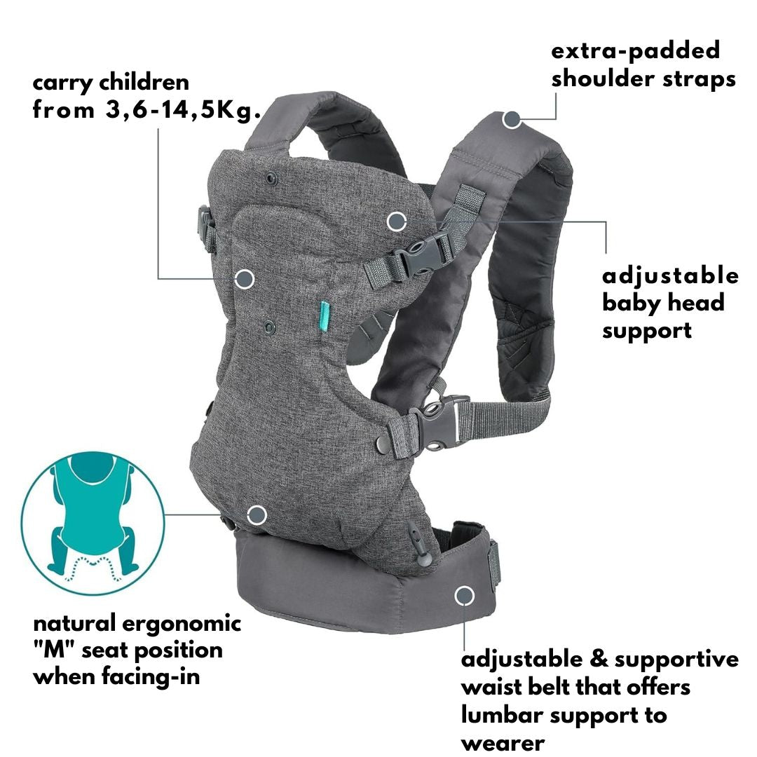 Premium Advanced 4-in-1 Carrier