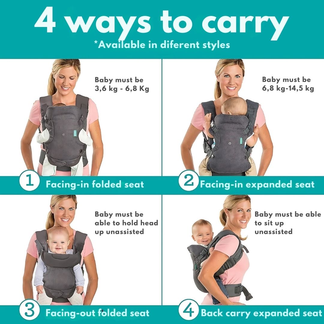 Premium Advanced 4-in-1 Carrier