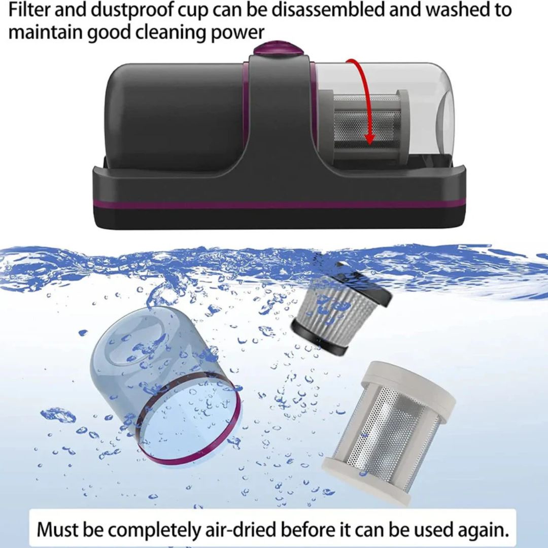 Premium Handheld Vacuum