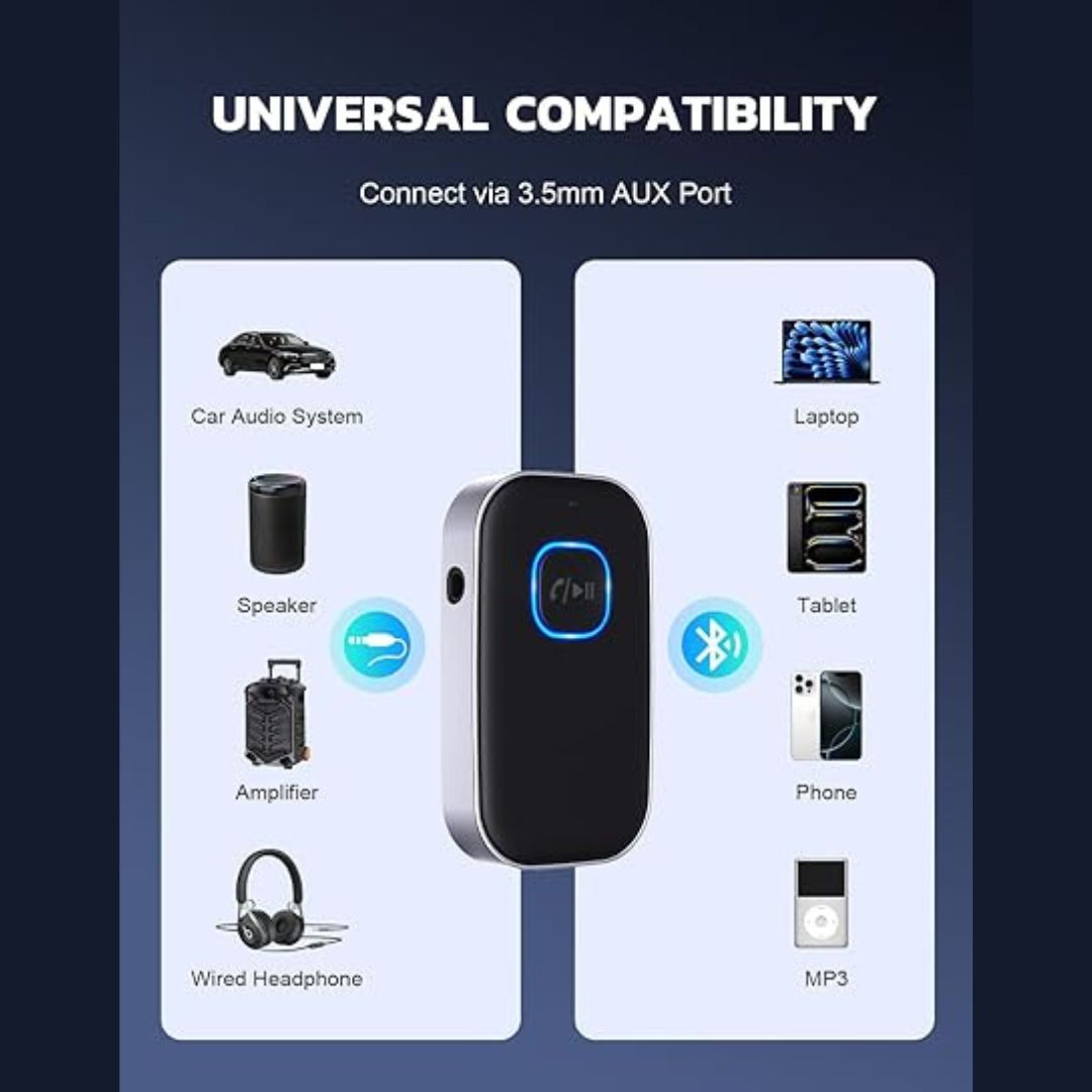 Premium Receiver for Car