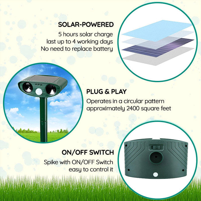 Premium Motion Sensor Animal Repeller for Garden Protection