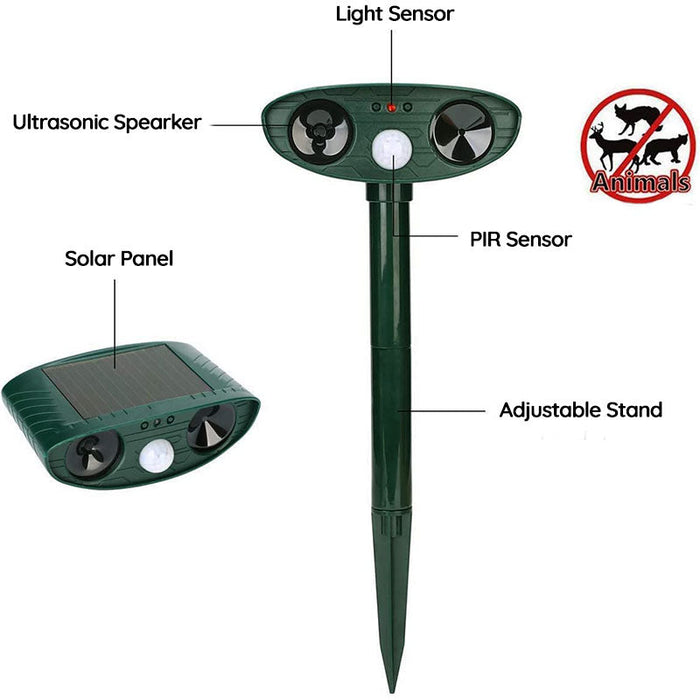 Premium Motion Sensor Animal Repeller for Garden Protection