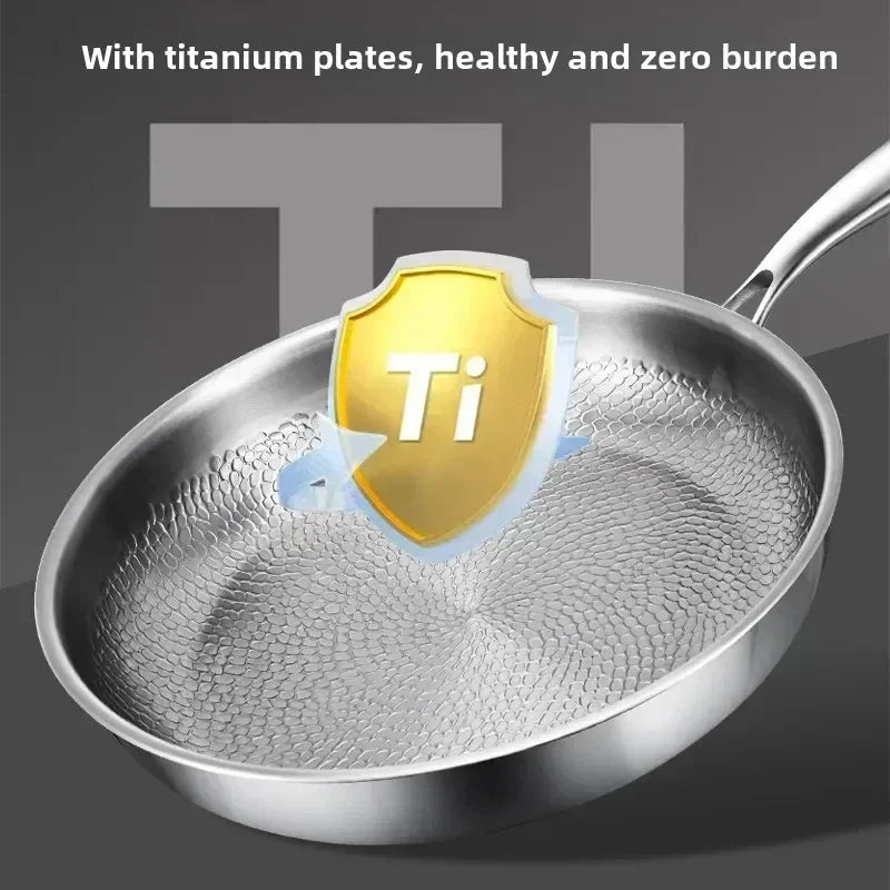Premium Non Stick Titanium Frying Pan for Induction Cooking