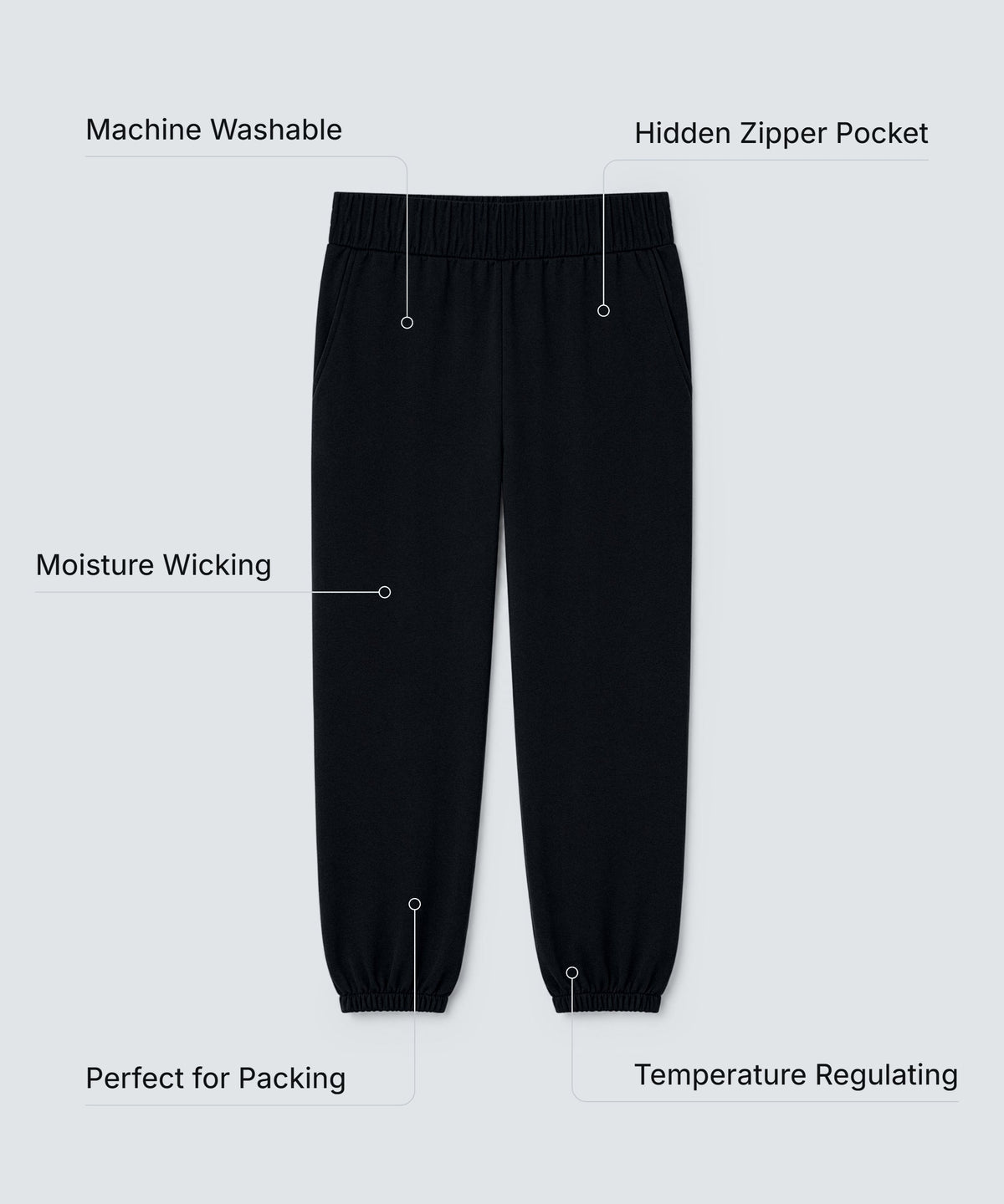 Women's Merino Cuffed Transit Sweatpants