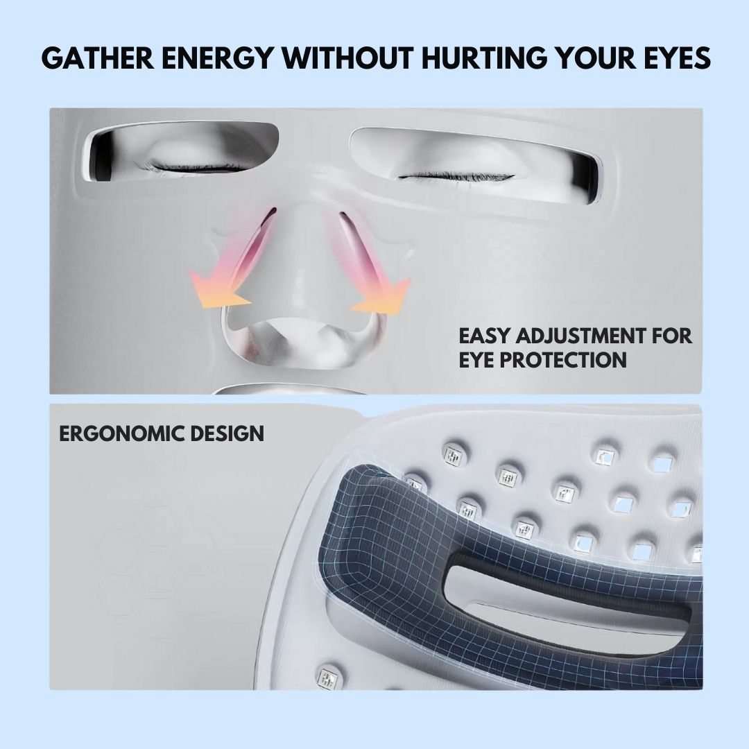 Premium Infrared Therapy Mask with Remote
