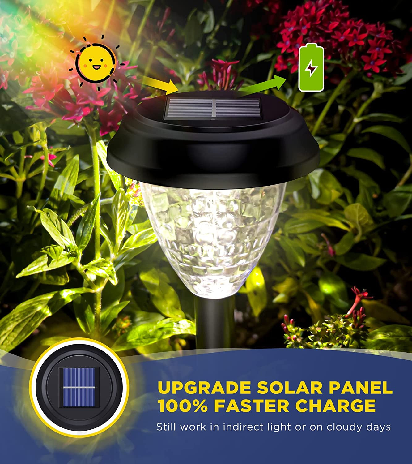 Premium Outdoor Lights Decorative 10 Pack