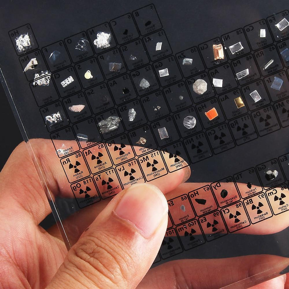 Premium Periodic Table With Real Elements