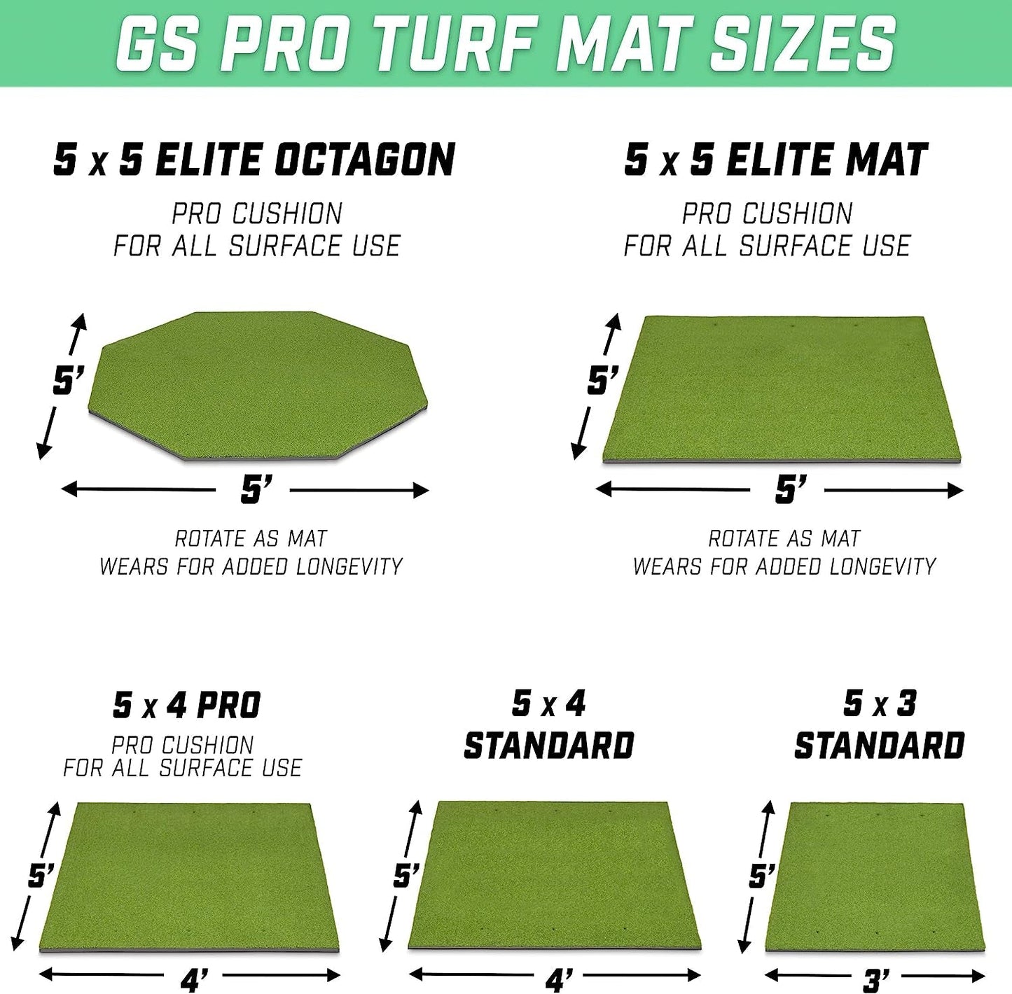 Premium Hitting Mat Artificial Turf Mat for Indoor/Outdoor