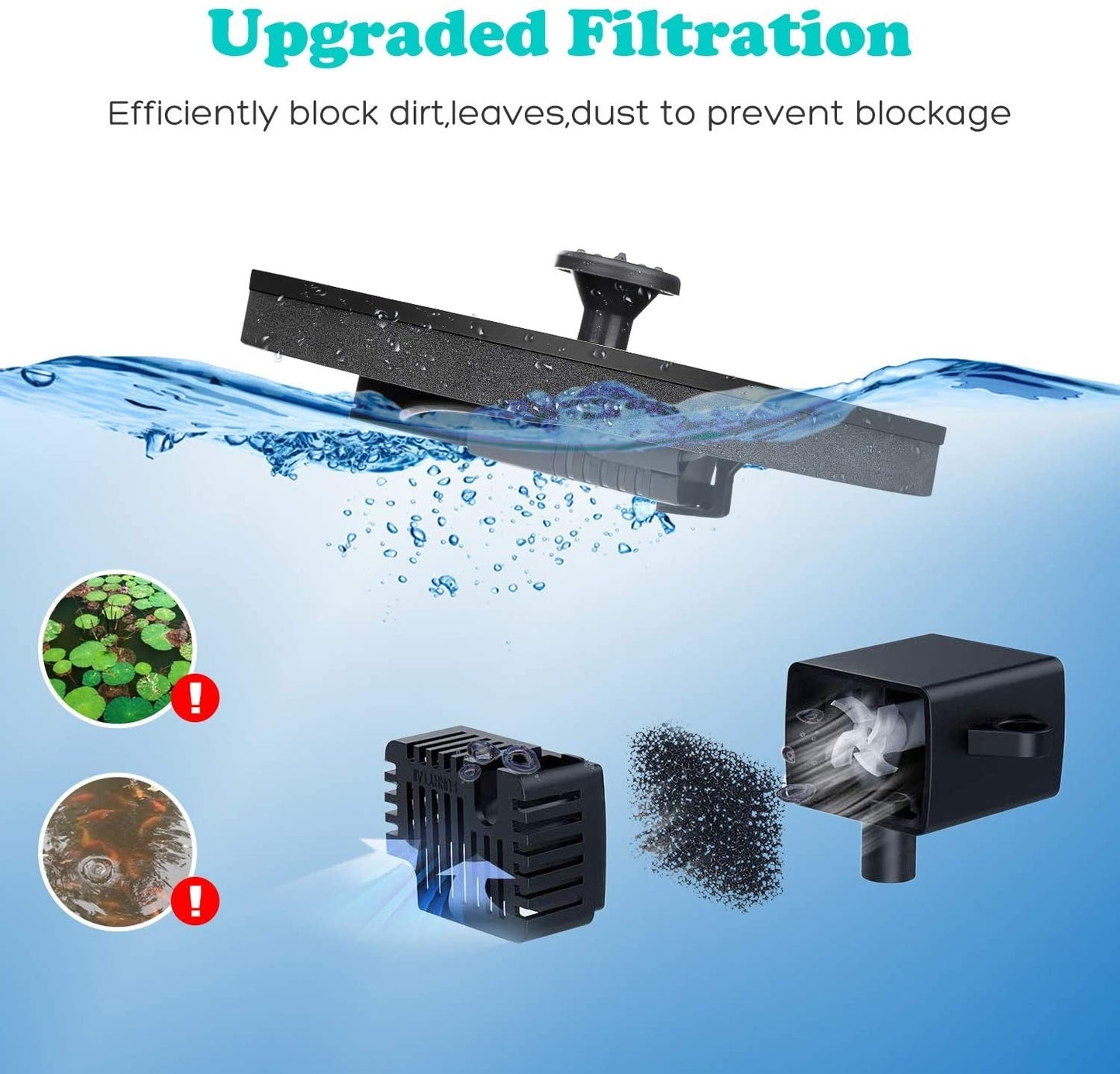 Premium Bird Bath Fountain Pump