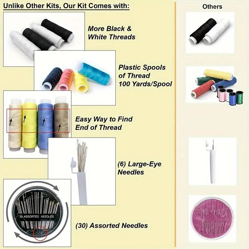 Premium Kit with Mixed Colors
