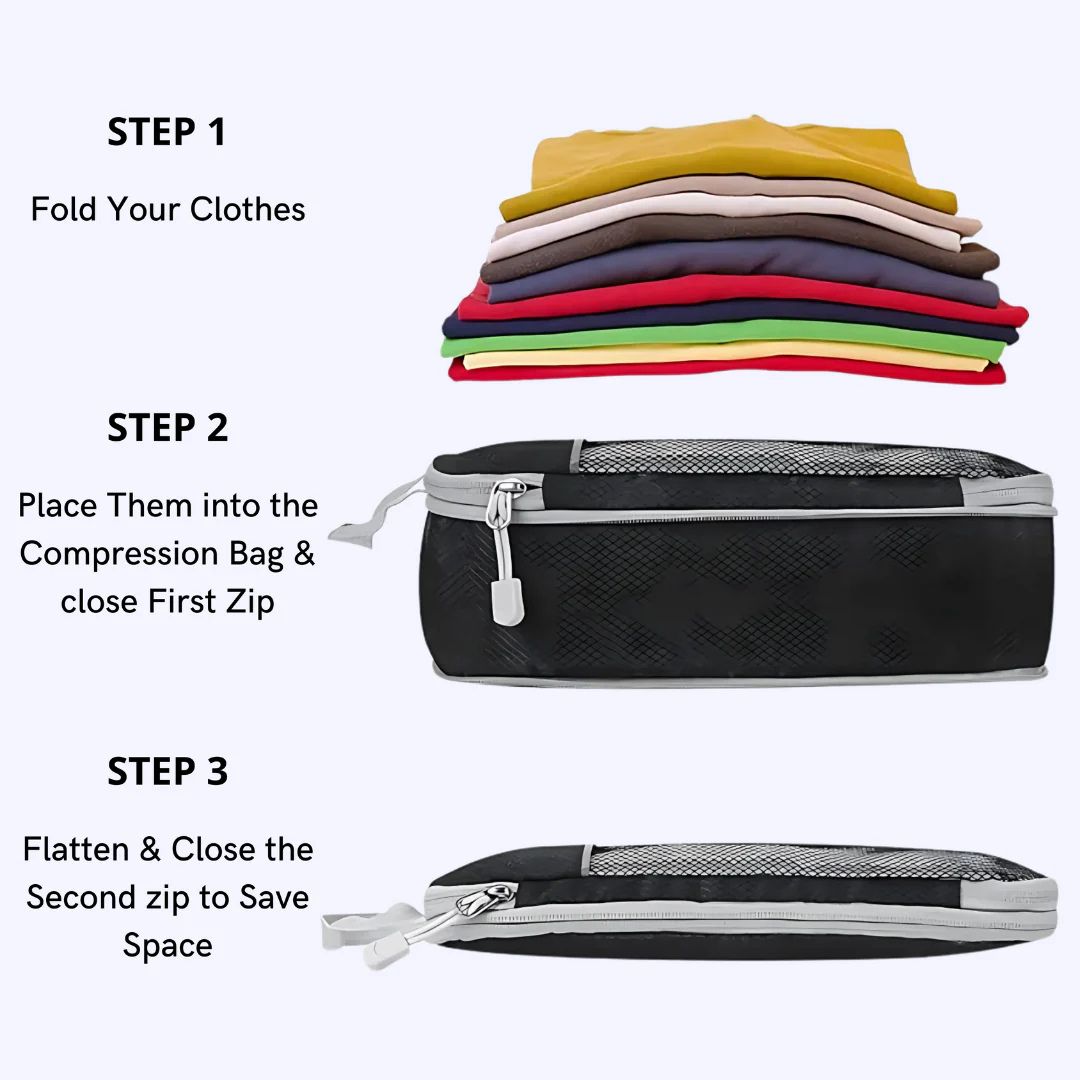 Premium Packing Cubes