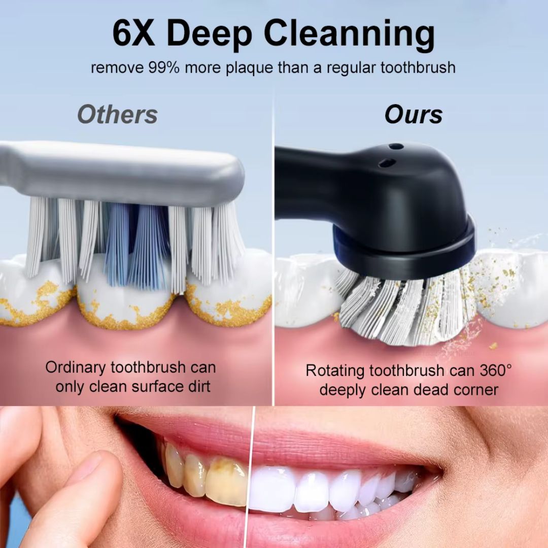 Premium Deep Cleaning Electric Toothbrush