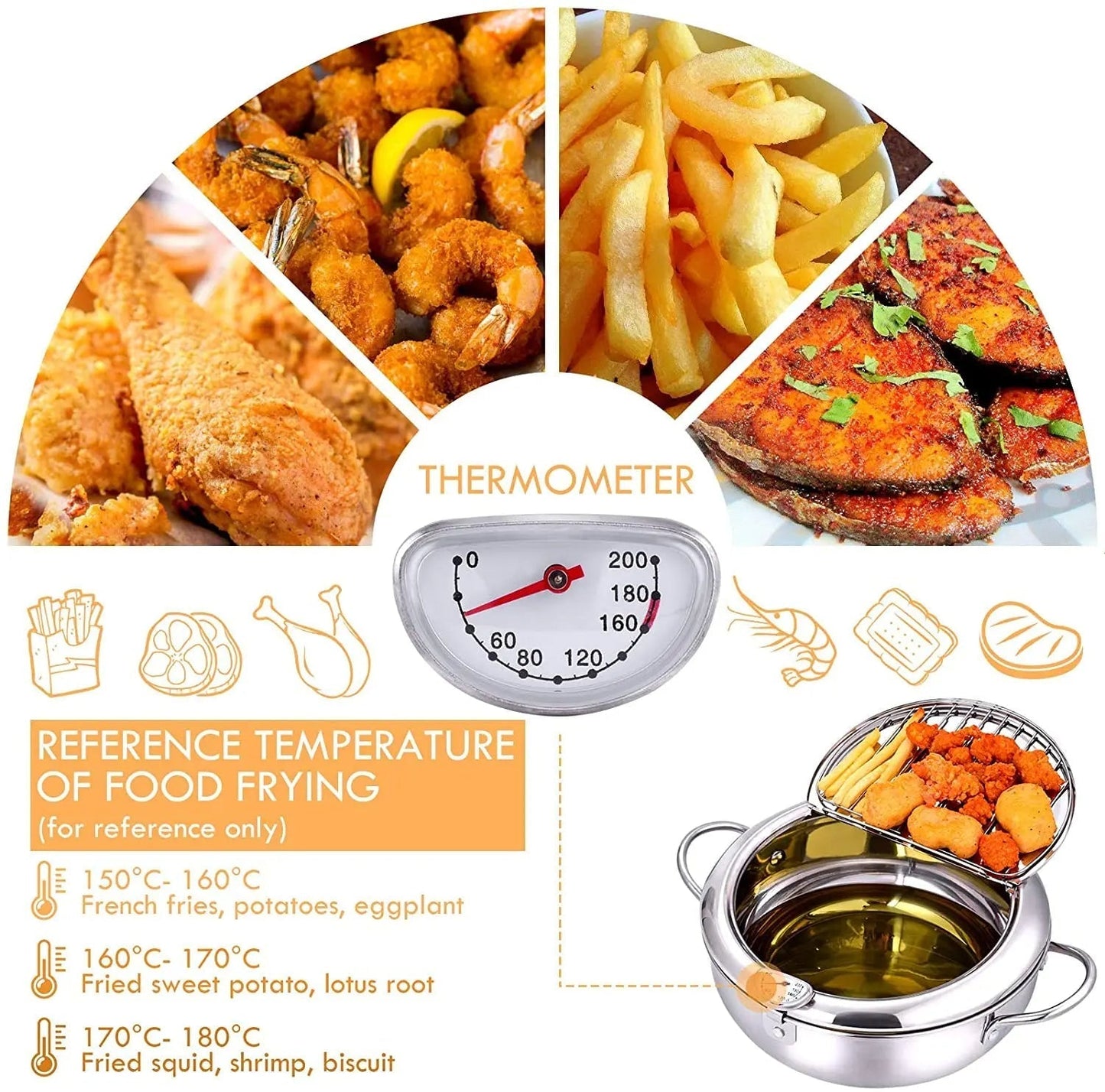 Premium Fryer Pot