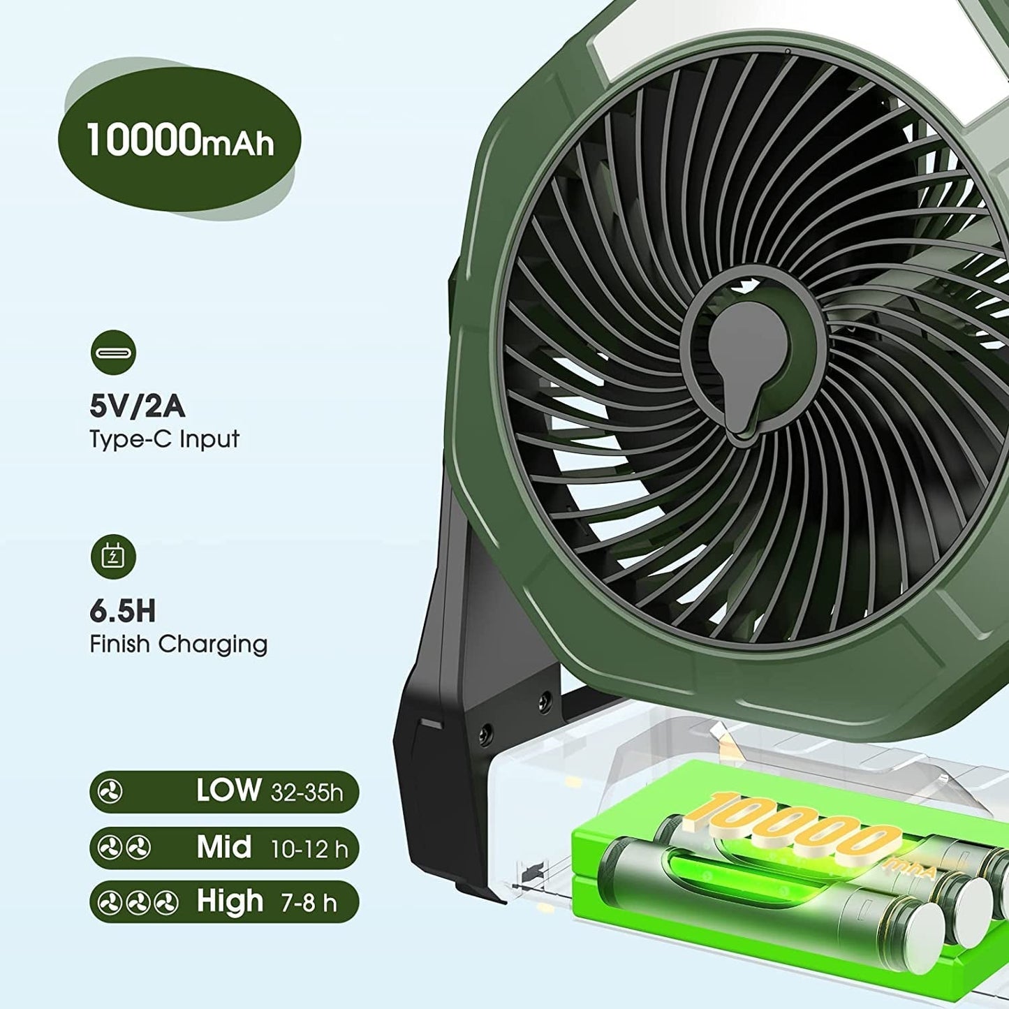 Premium Misting Fan, 8-Inch 10000Mah Rechargeable Battery Operated Fan