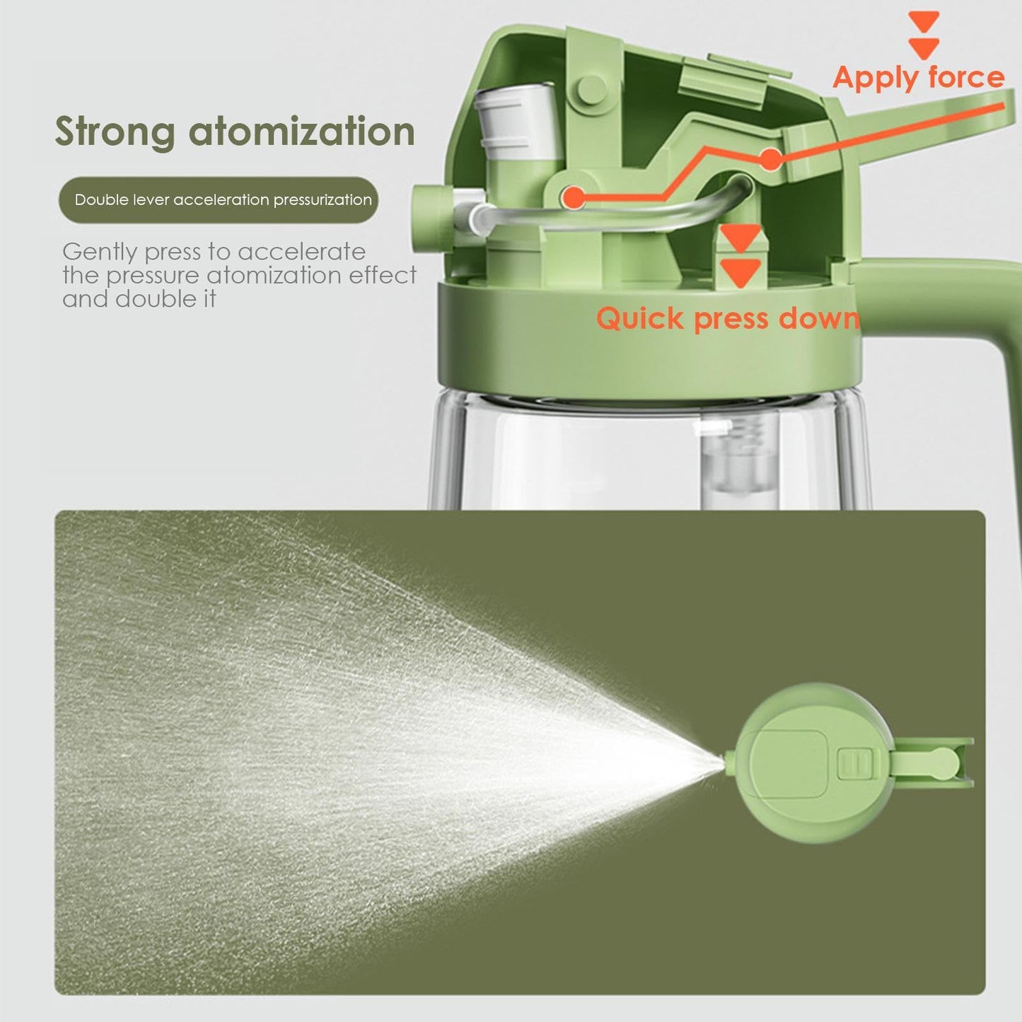 Premium in 1 Oil Dispenser Bottle