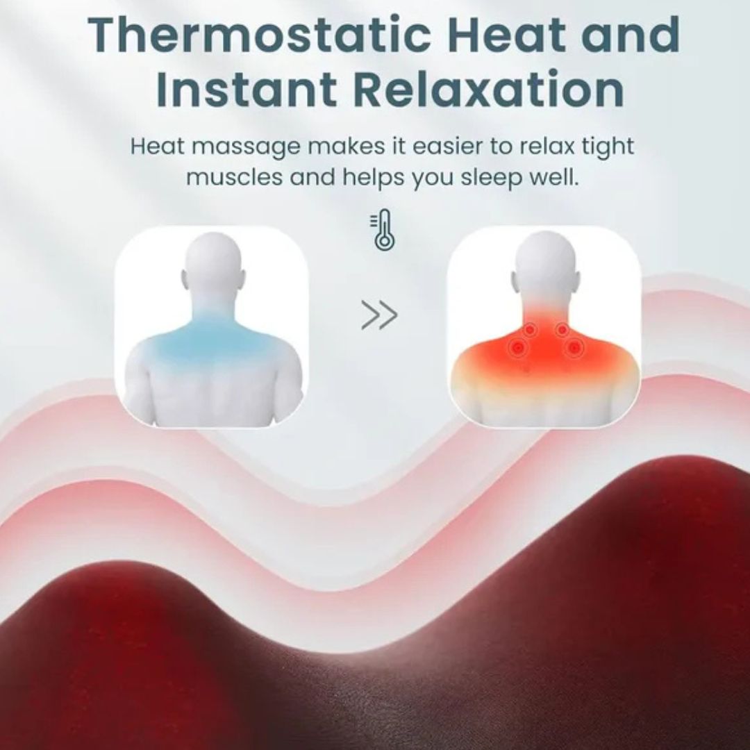 Premium Back and Neck Massager