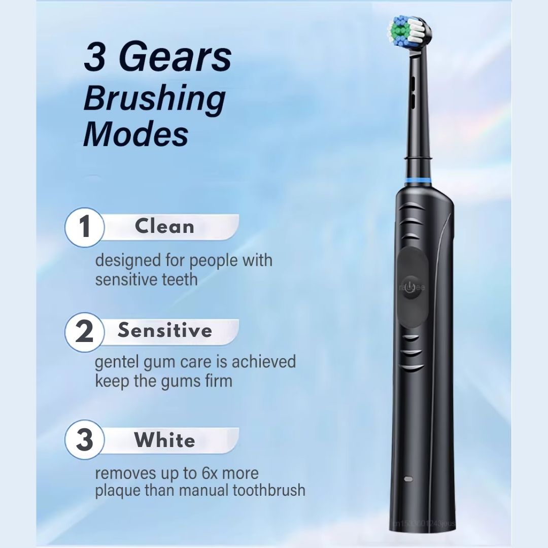 Premium Deep Cleaning Electric Toothbrush