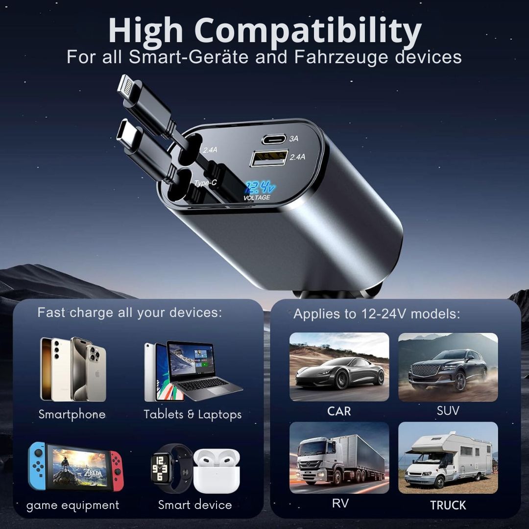 Premium in 1 Car Charger Adapter
