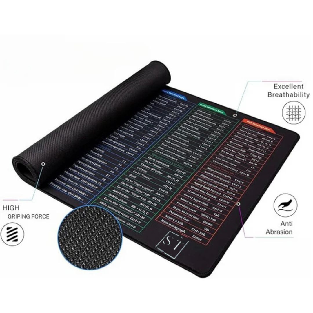 Premium Shortcut MousePad