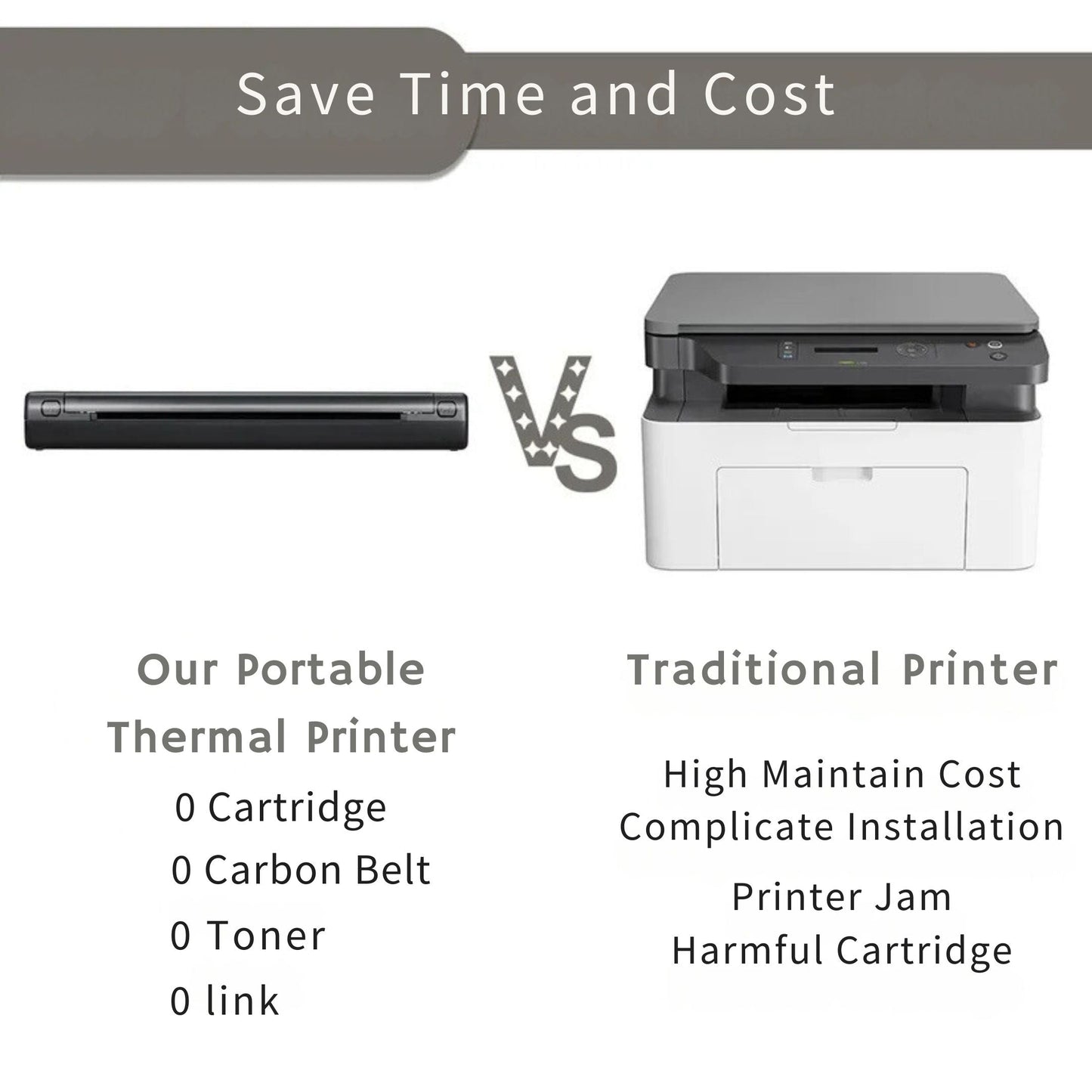 Premium Thermal Printer