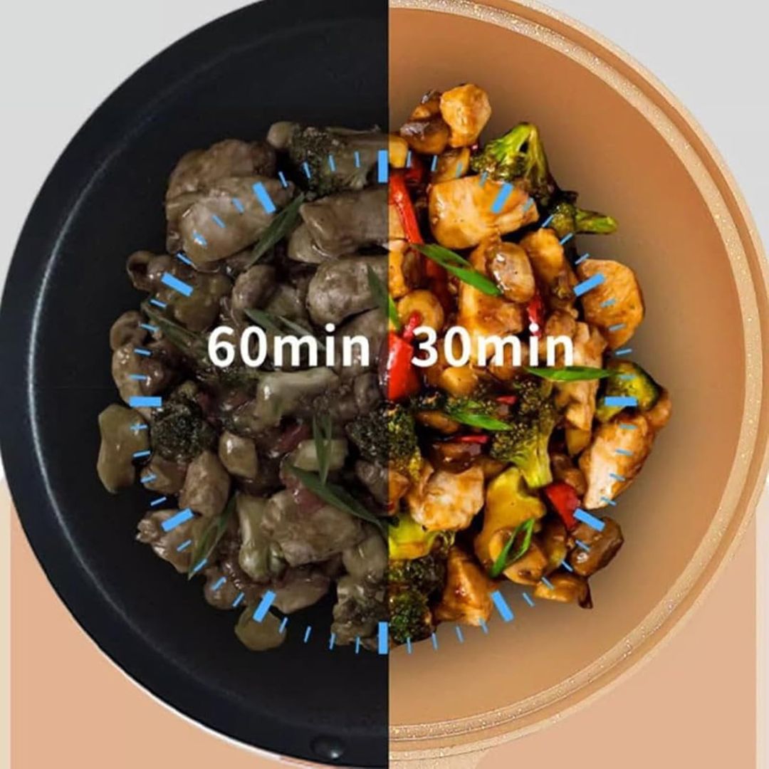 Premium Wok Cooking Pro