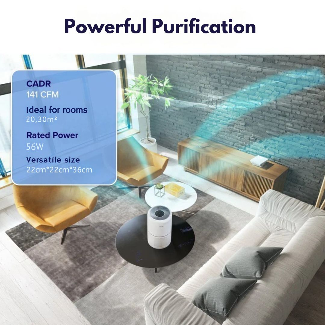 Premium Purifier for Home Allergies Pets Hair in Bedroom