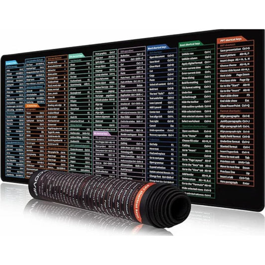 Premium Shortcut MousePad